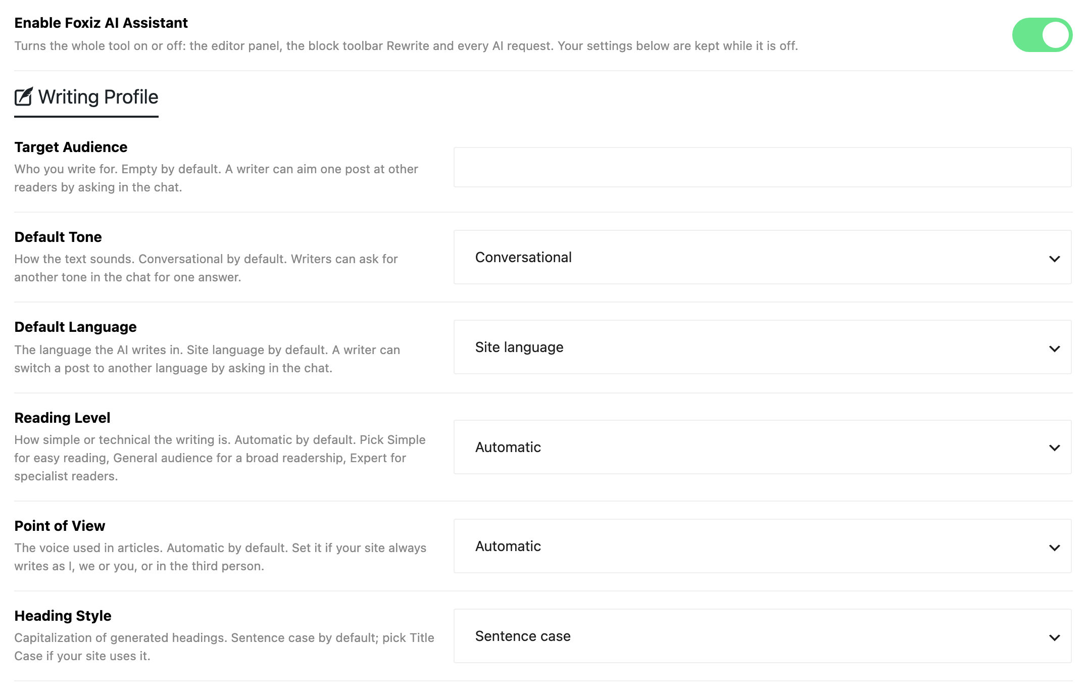 The Enable Foxiz AI Assistant switch, on, above the Writing Profile section and its six fields