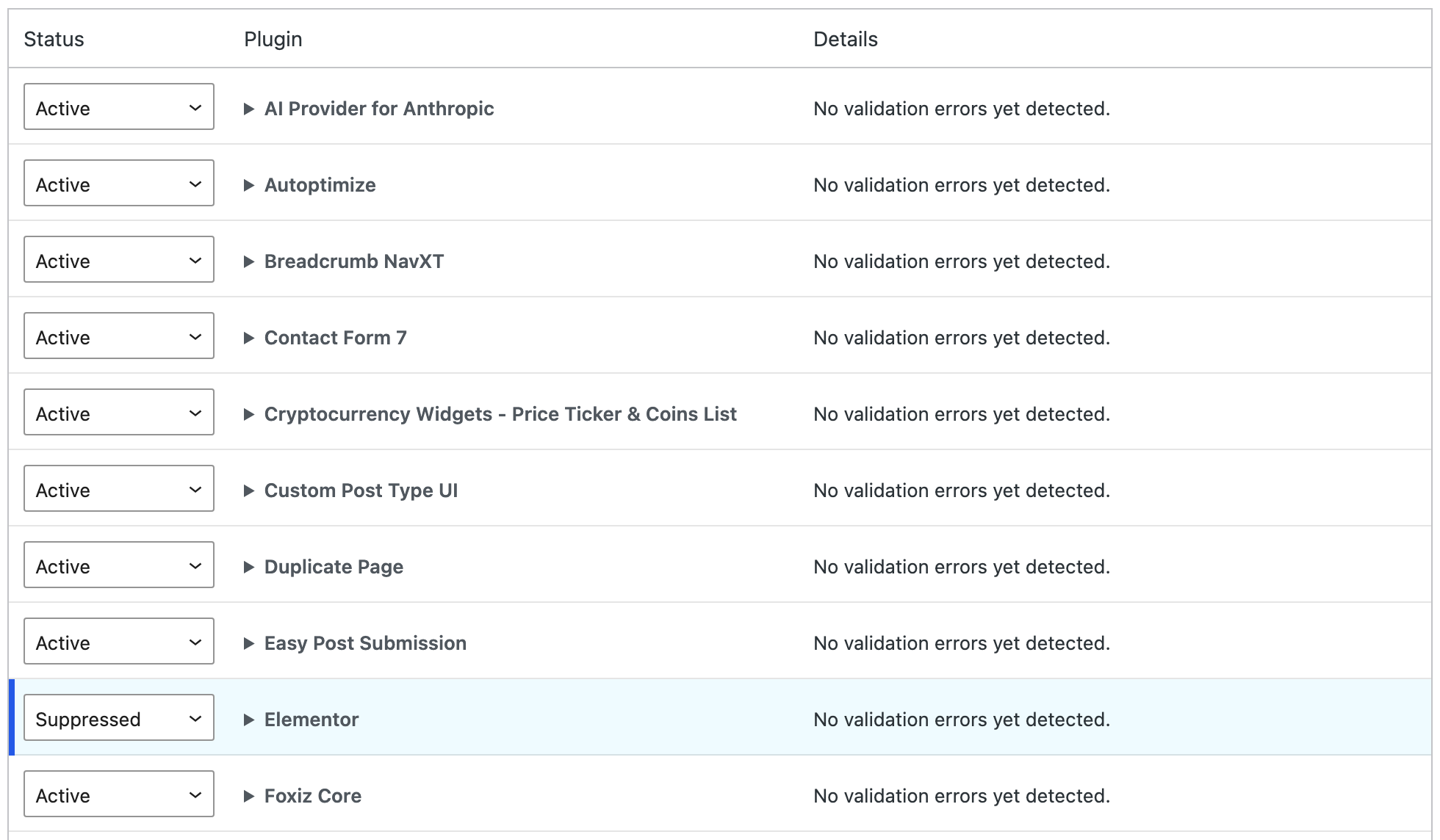 The AMP Plugin Suppression table with the Elementor row's status set to Suppressed