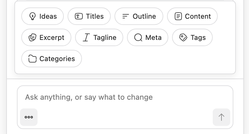 The Choose parts of the post row open above the request box: Ideas, Titles, Outline, Content, Excerpt, Tagline, Meta, Tags and Categories, with the ⋯ button in the box below