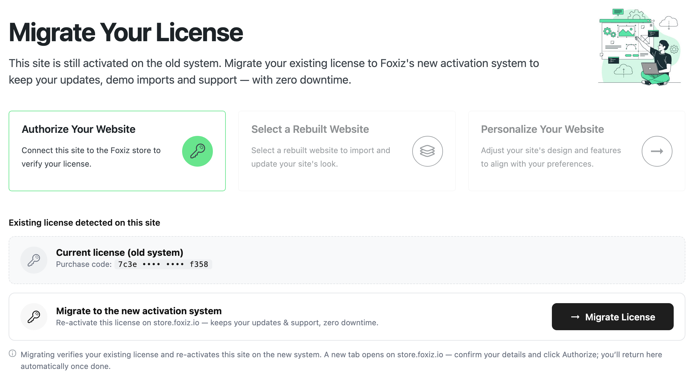 The Foxiz dashboard headed Migrate Your License, with the old purchase code under Current license (old system) and the Migrate License button