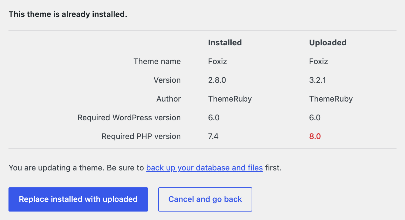 This theme is already installed: Foxiz 2.8.0 installed and 3.2.1 uploaded, Required PHP version 7.4 and 8.0, and the Replace installed with uploaded button