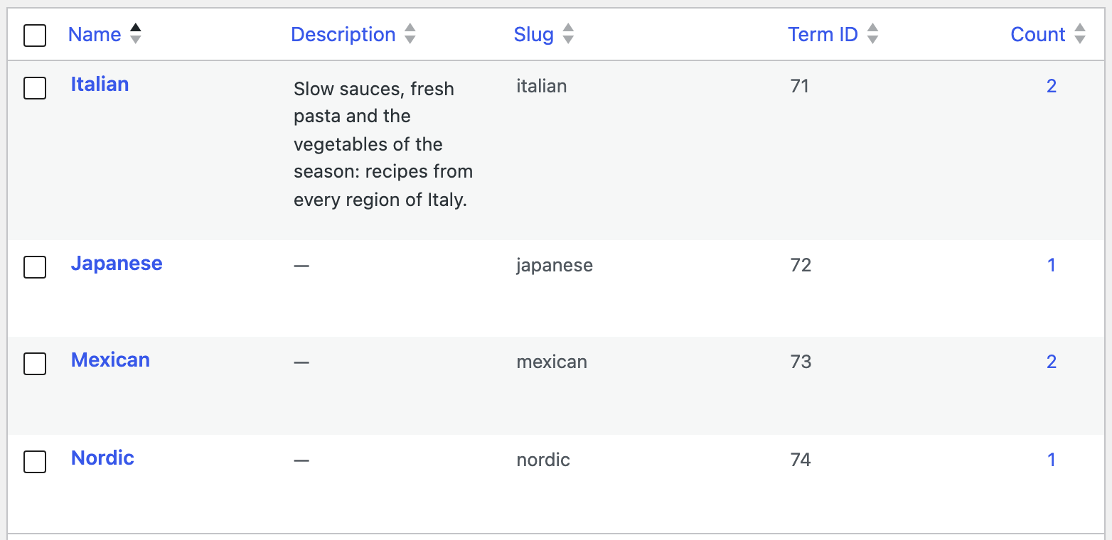 The Cuisines term list, with Name, Description, Slug, Term ID and Count columns and the italian and nordic slugs