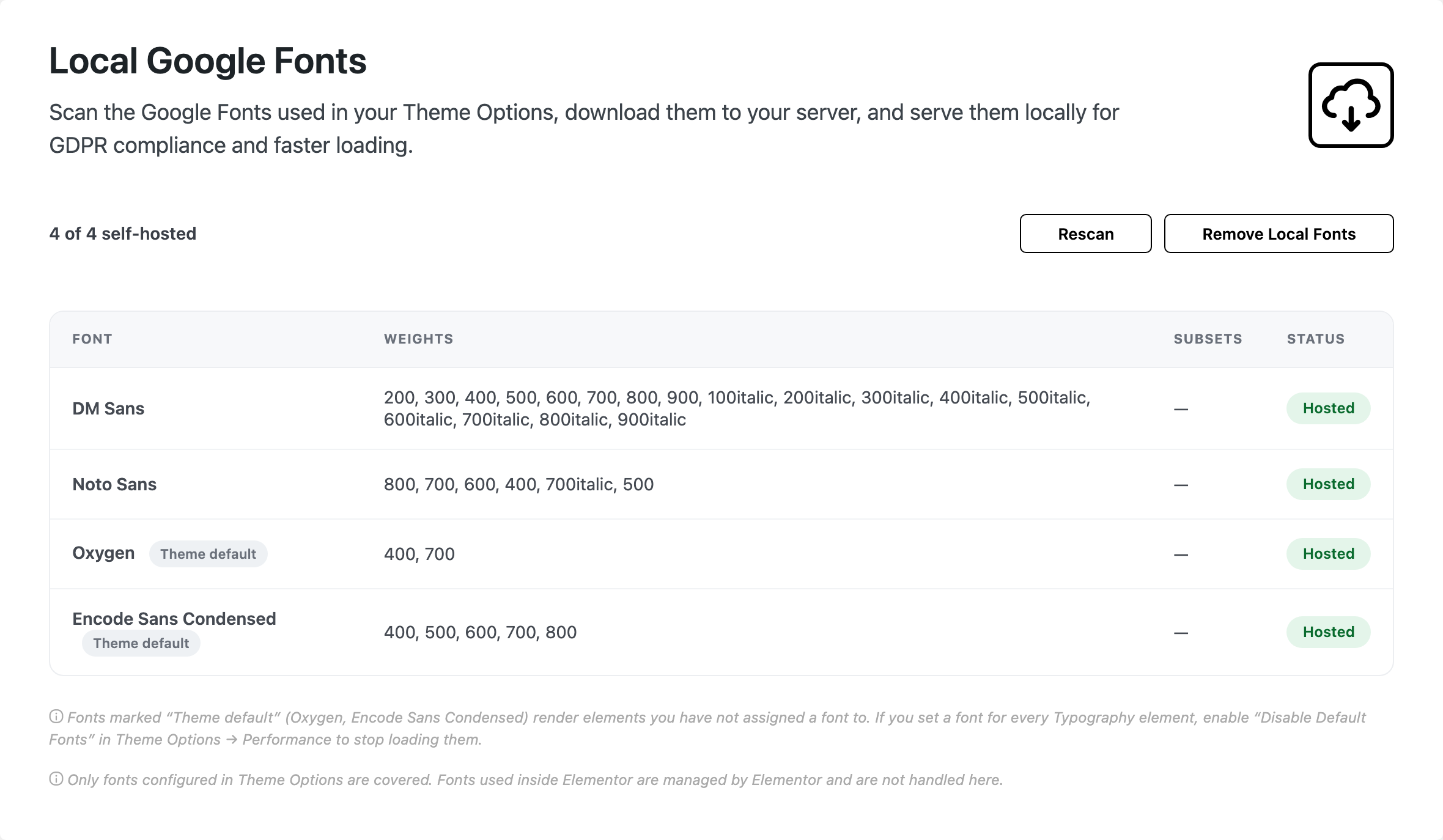 Local Google Fonts after Download & Self-Host: all four fonts self-hosted, with the Remove Local Fonts button
