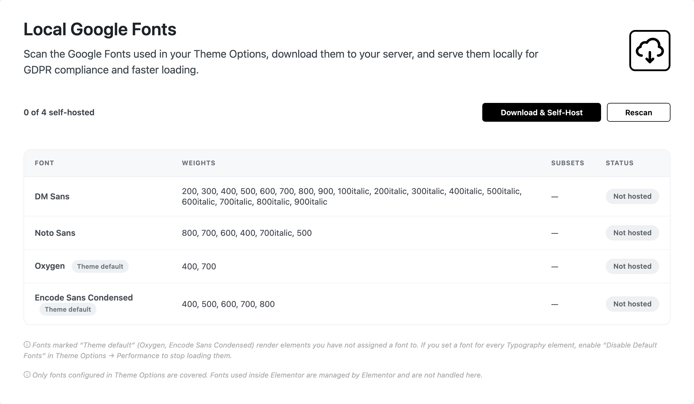 The Local Google Fonts section of Foxiz > Fonts (GDPR), listing four fonts as Not hosted beside Download & Self-Host and Rescan