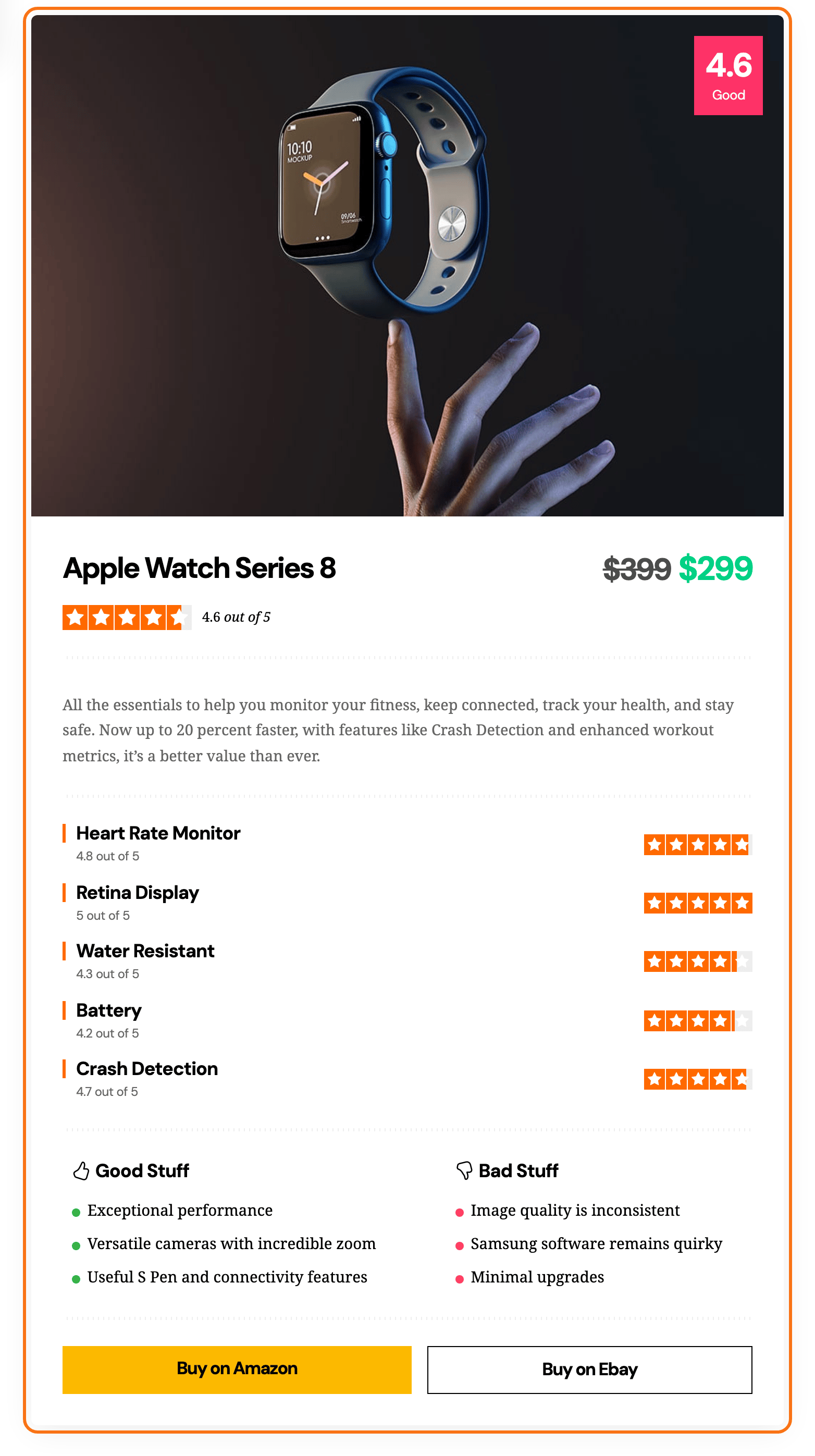A Review Product - Ruby block in a post, outlined in orange: the Apple Watch Series 8 photo with a 4.6 score badge, prices, stars, five rated features, Good Stuff and Bad Stuff lists and two buy buttons