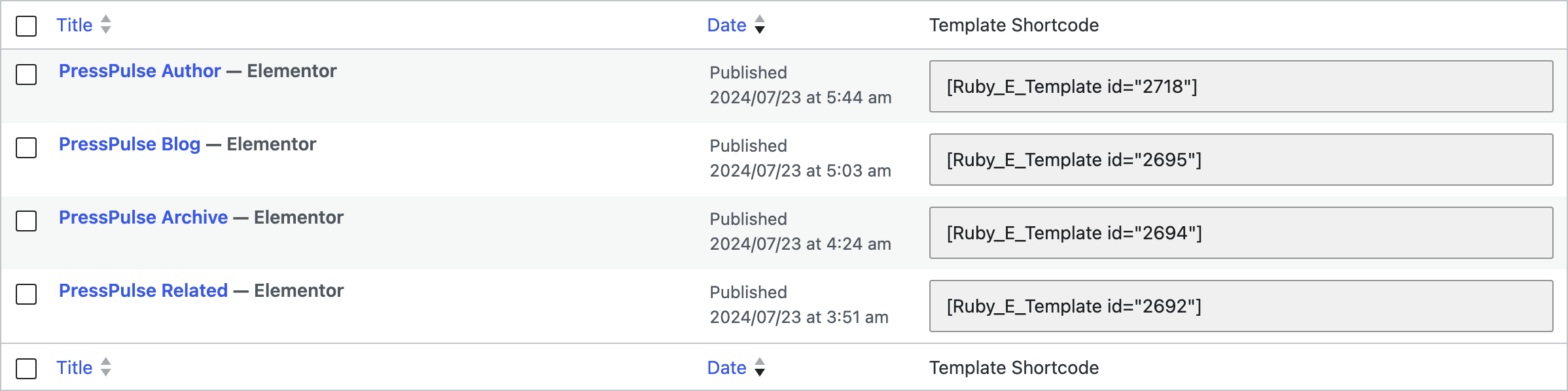 The Ruby Templates list, with the Template Shortcode column holding a ready made shortcode for each template