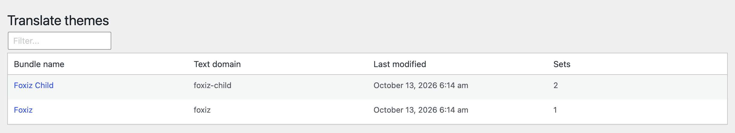 Loco Translate > Themes, the Translate themes list with Foxiz Child and Foxiz
