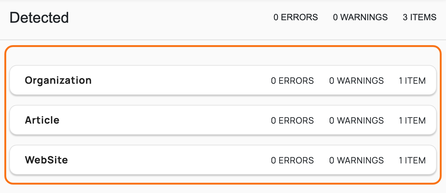 The Schema Markup Validator result for a Foxiz post: Detected, 0 errors, 0 warnings, 3 items, listing Organization, Article and WebSite, with the item list outlined
