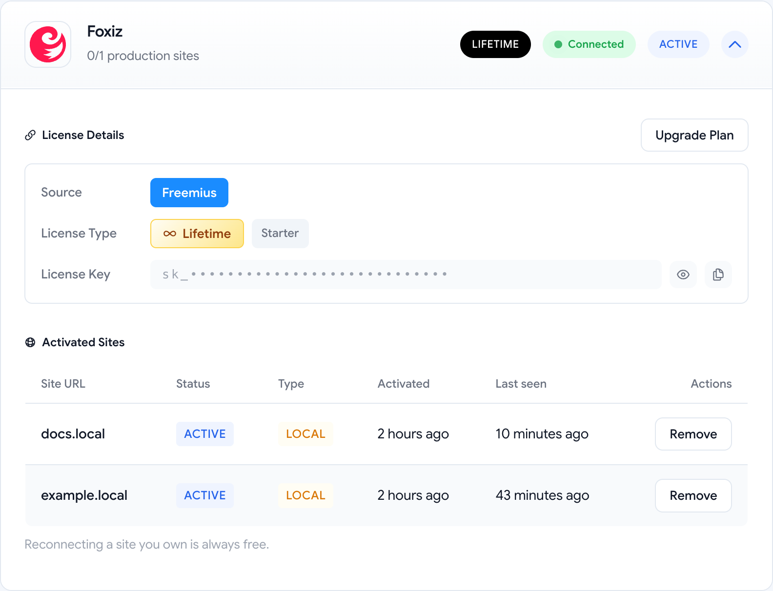 The Foxiz licence card in My Licenses on store.foxiz.io: the License Details box with the License Key row masked, an eye button to reveal it and a copy button beside it, above the sites the licence is activated on