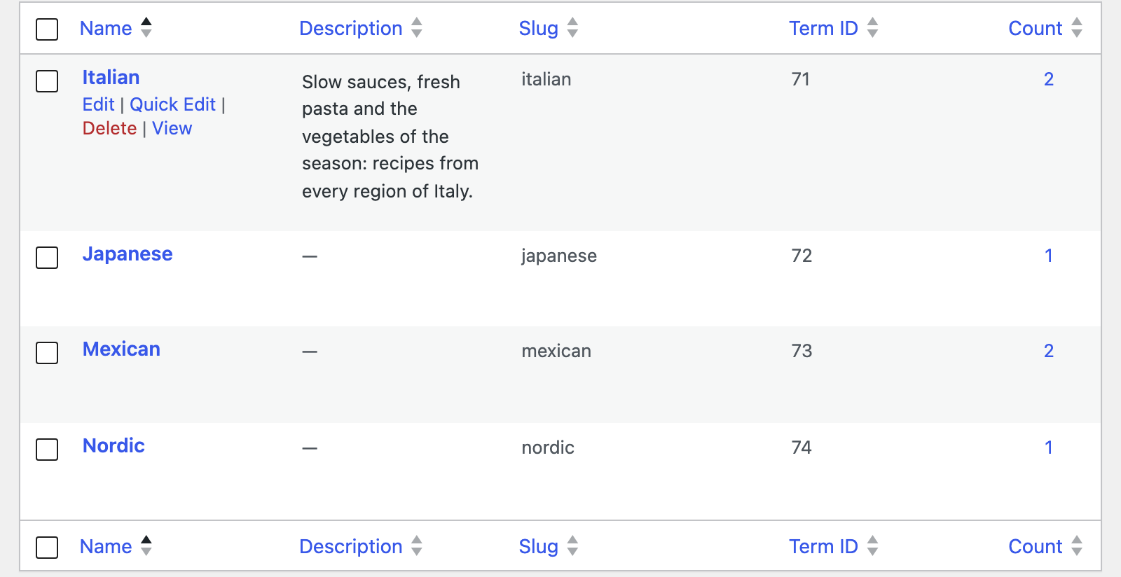 The Cuisines term list under Recipes, with the Edit, Quick Edit, Delete and View links showing under one term's name