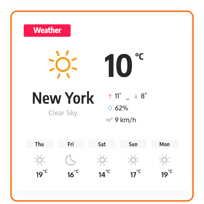 A Foxiz - Weather block on the Foxiz Default demo: today's temperature for New York with the forecast below